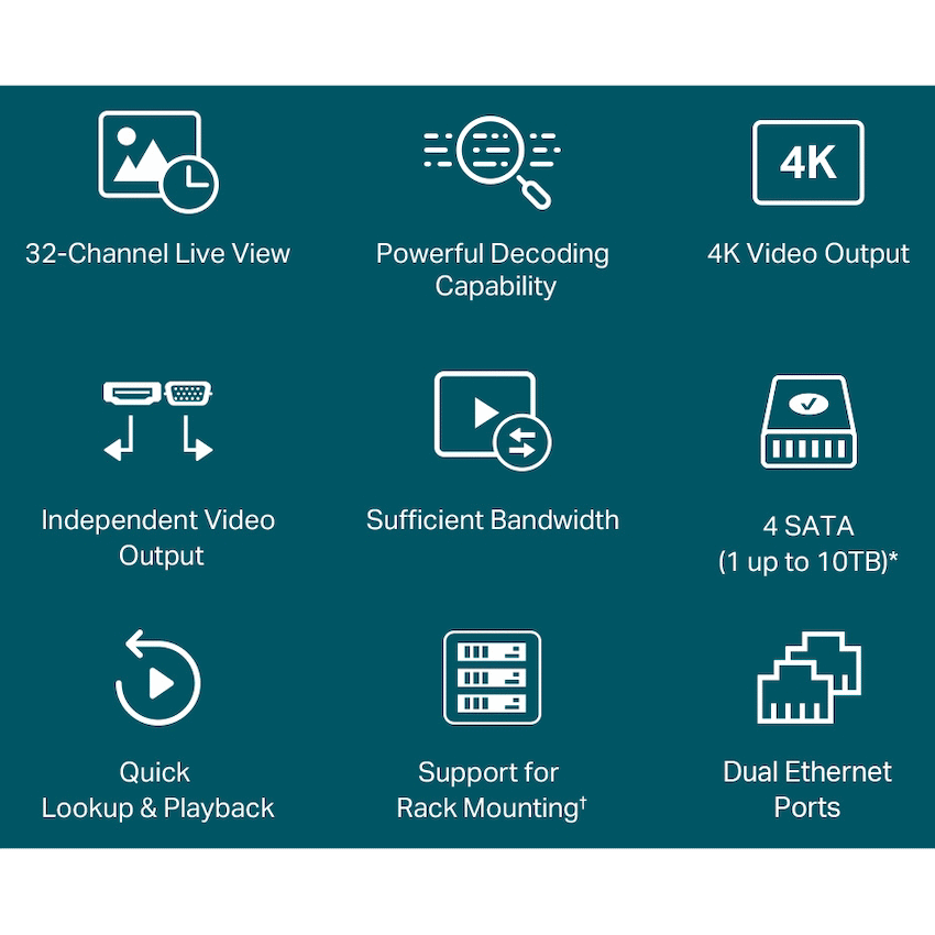 VIGI TP-Link Vigi NVR4032H 32-Channel Network Video Recorder