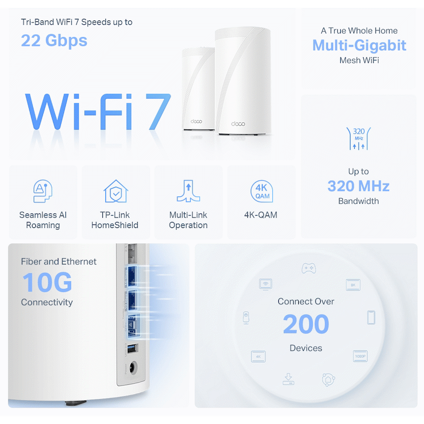 Deco BE85 (1-Pack) BE19000 Tri-Band Whole Home Mesh Wi-Fi 7 System