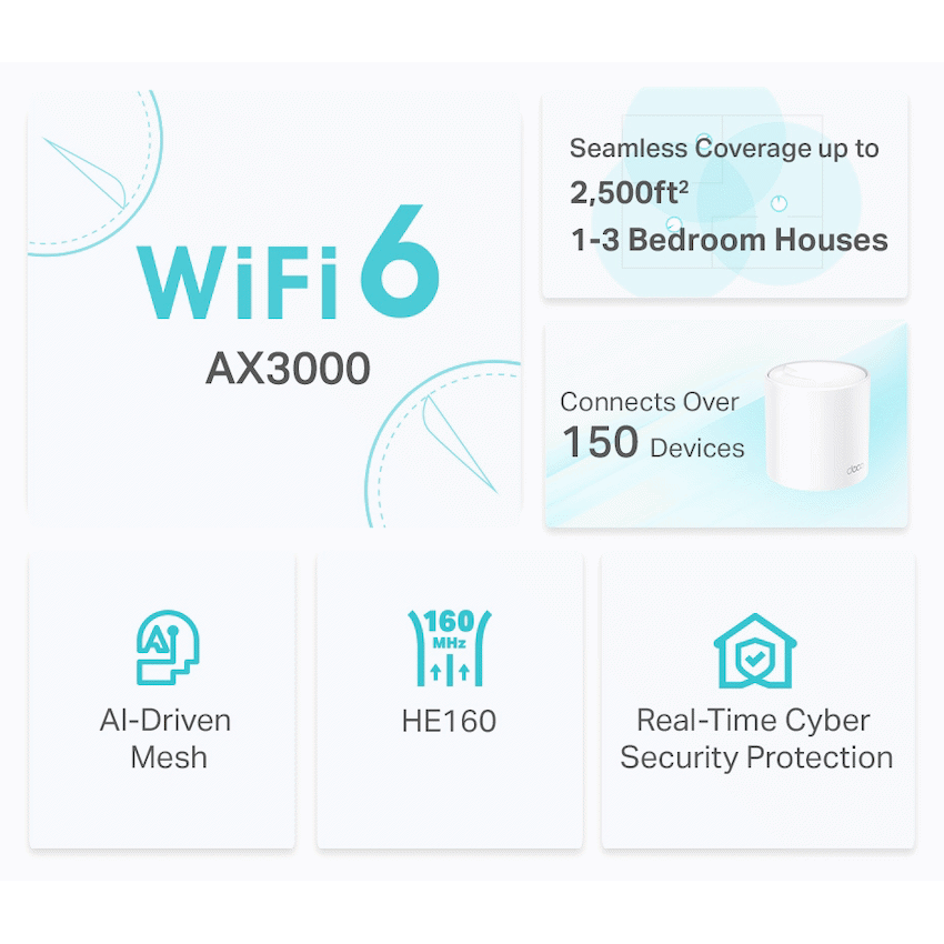 Deco X50 (1 Pack) AX3000 Whole Home Mesh Wi-Fi 6 System
