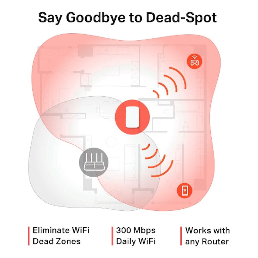 Mercusys TP-Link Mercusys ME10 300Mbps Wi-Fi Range Extender