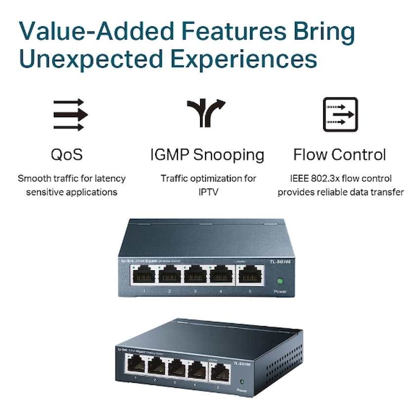 TP-Link TL-SG105 5-Port Gigabit Desktop Switch