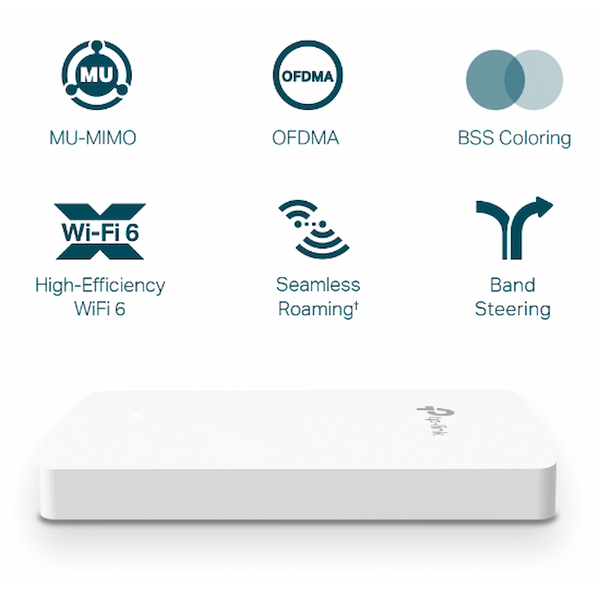 TP-Link EAP615 Wall AX1800 Wall Plate Wi-Fi 6 Access Point - Guards On Duty Shop & Security Guards