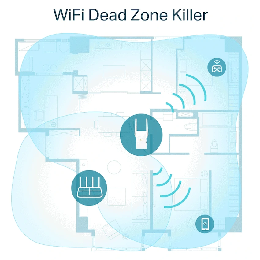 TP-Link RE605X AX1800 Wi-Fi 6 Range Extender
