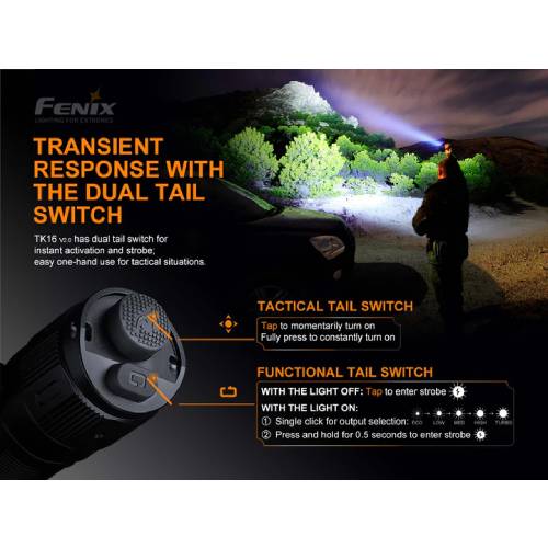 Fenix TK16 V2.0 LED Flashlight