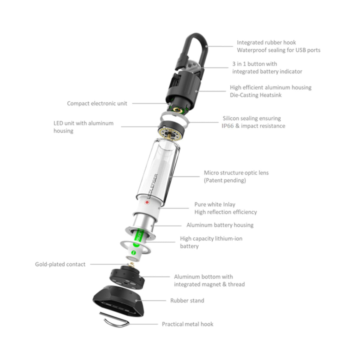 Ledlenser ML6 Warm Light Lantern
