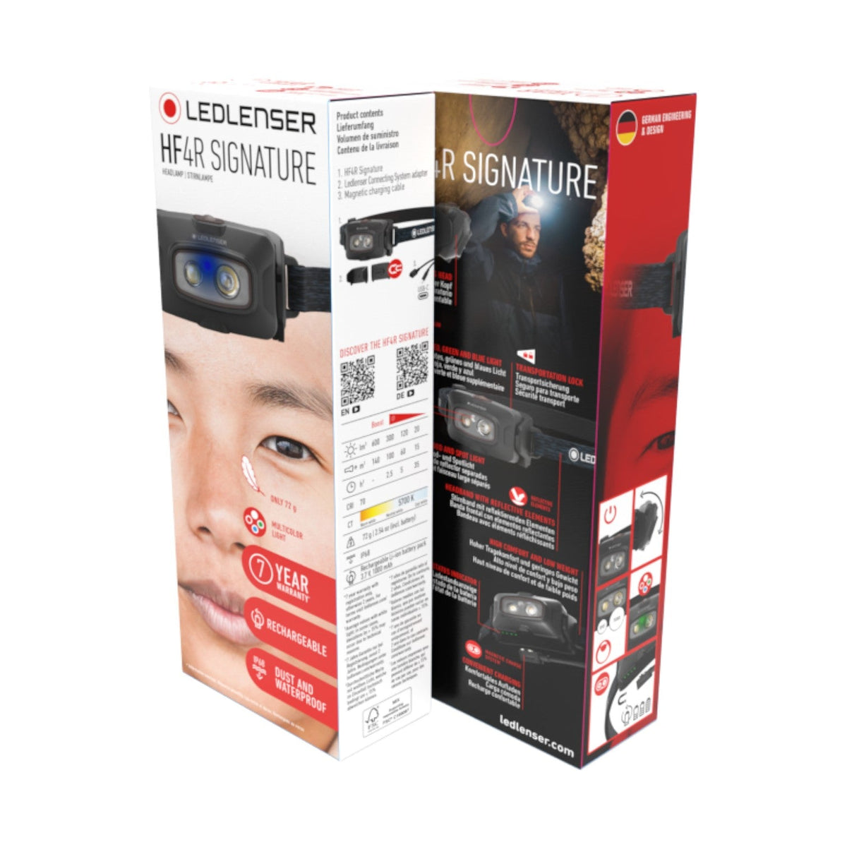 Ledlenser HF4R Signature Headlamp