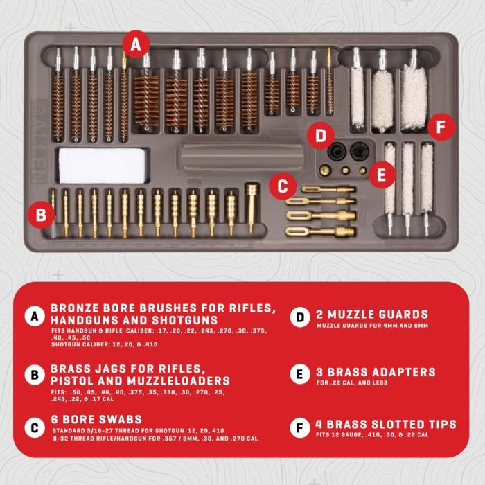 ALLEN ULTIMATE GUN CLEANING KIT 65PC ALLEN ULTIMATE GUN CLEANING KIT 65PC