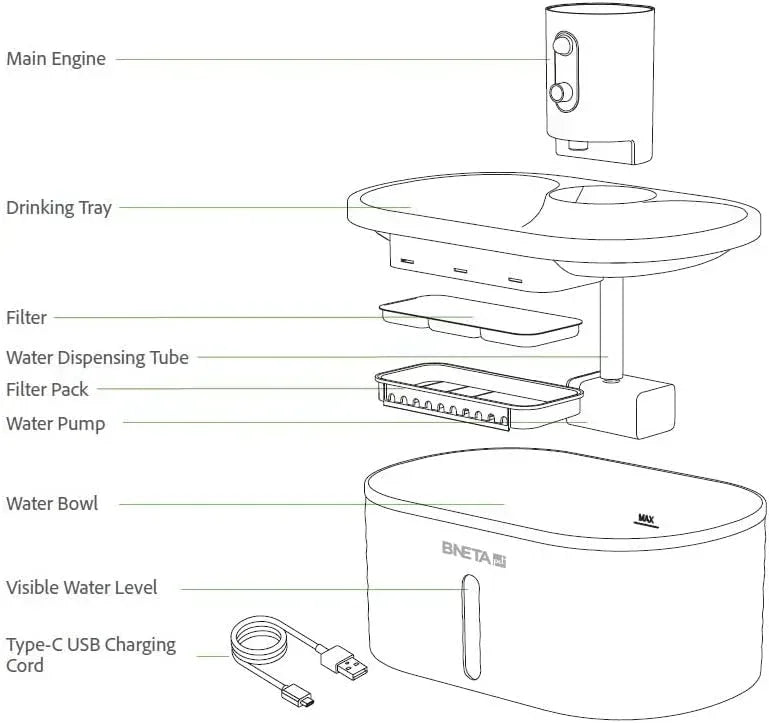 BNETA Pet Automated Battery Water Fountain W4 - 3 modes Guards On Duty Security