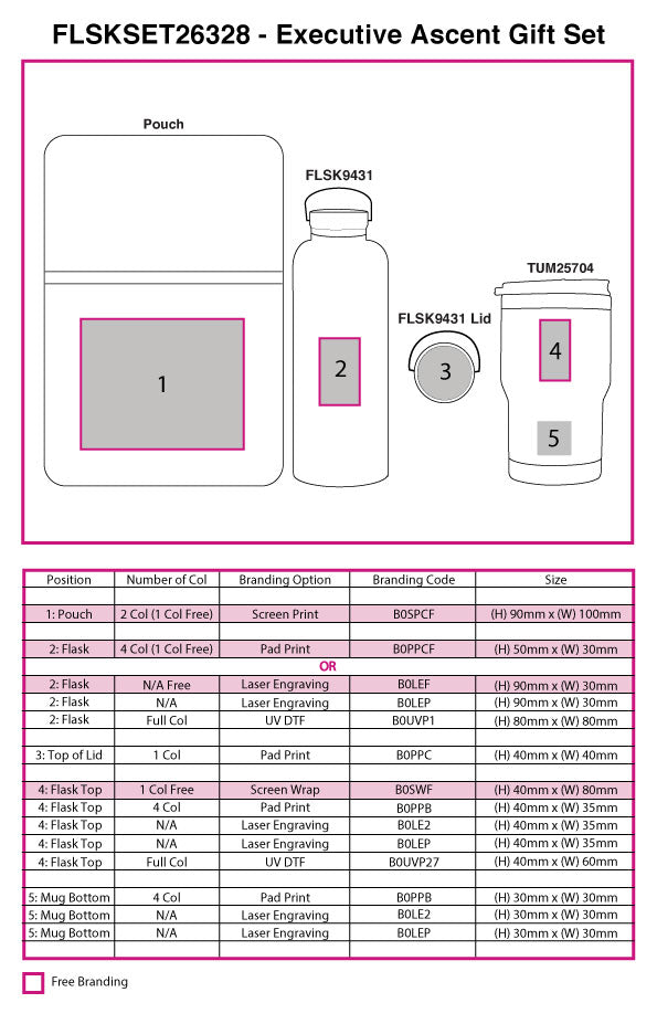 Executive Ascent Gift Set - branding