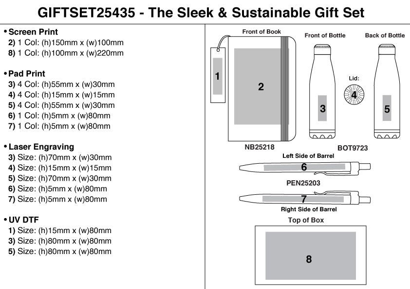 The Sleek & Sustainable Gift Set