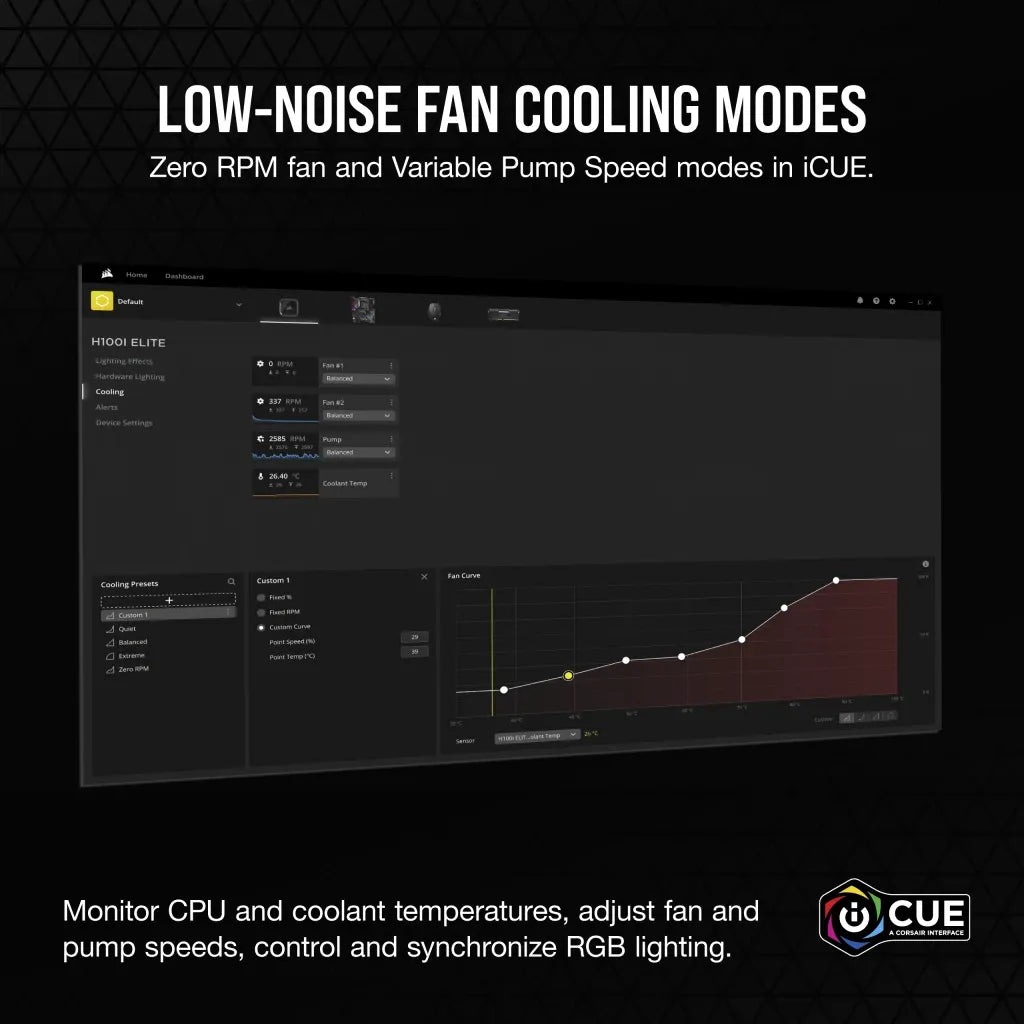Corsair iCUE H100i ELITE RGB 240mm Liquid CPU Cooler - White AMD: AM5; AM4; sTRX4; sTR5 | Intel LGA: 1700/1851; 1200; 115X; 2066