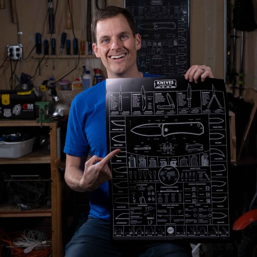 Knafs Blackout Knife Poster — Guide to Knives 18x24"