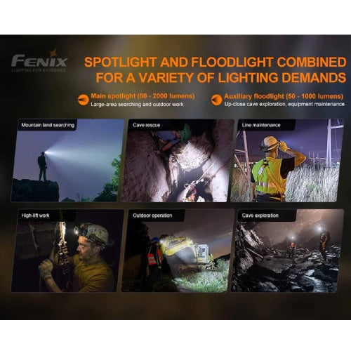 Fenix Headlamp HP30R V2.0 - Rechargeable