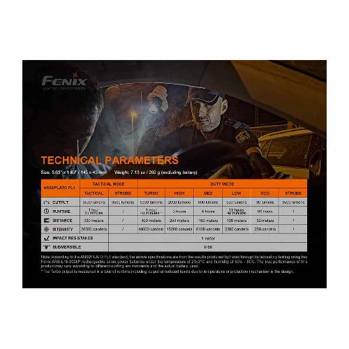 Fenix TK35UE V2.0 LED Flashlight