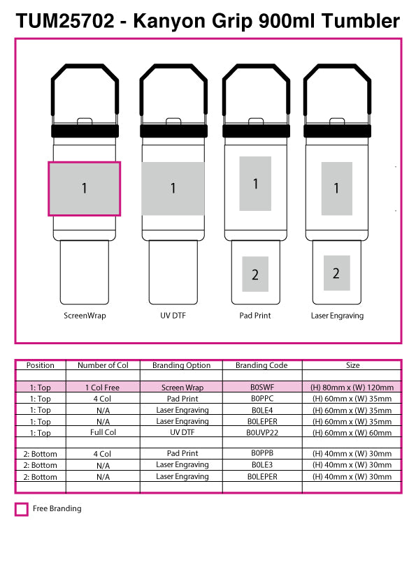 Kanyon Grip 900ml Tumbler
