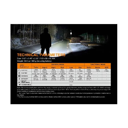 Fenix LR50R LED Flashlight