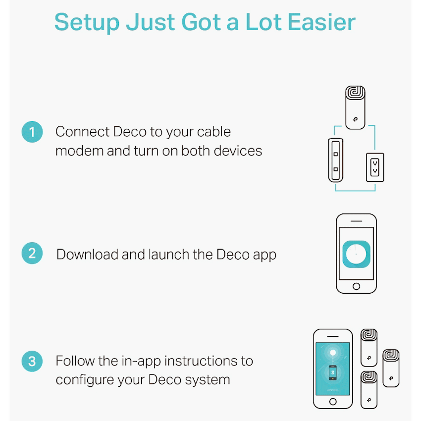 Deco M4 (3-Pack) AC1200 Whole-Home Mesh Wi-Fi System