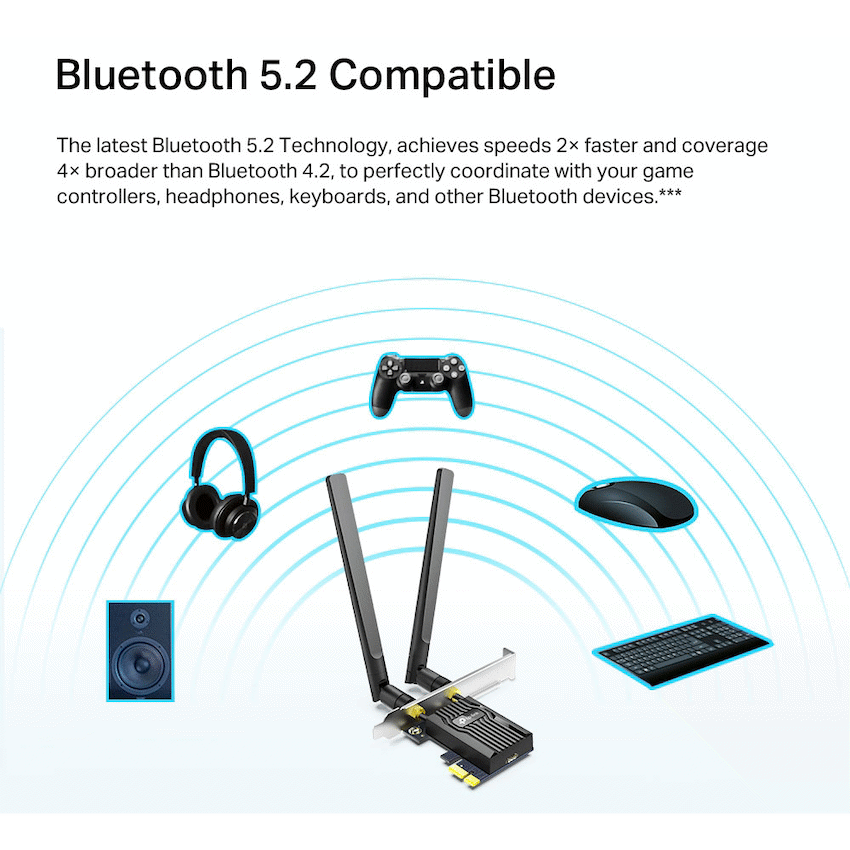 Archer TX20E AX1800 Wi-Fi 6 Bluetooth 5.2 PCIe Adapter