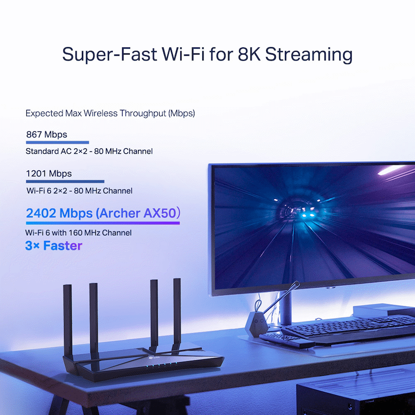 Archer AX50 AX3000 Wi-Fi 6 Router