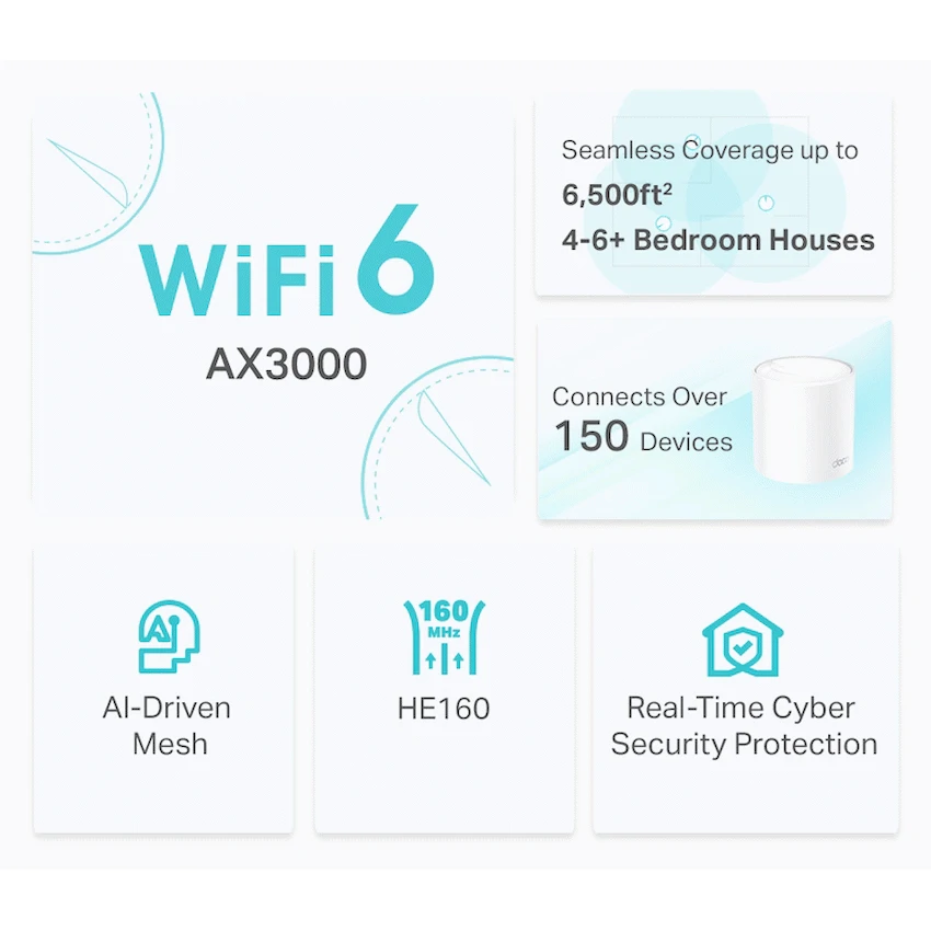 Deco X50 (3-Pack) AX3000 Whole Home Mesh Wi-Fi 6 System