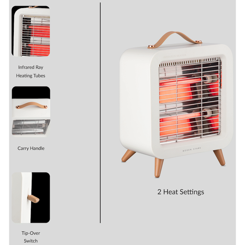 Boden Stark Infrared Bar Heater - Guards On Duty Shop & Security Guards