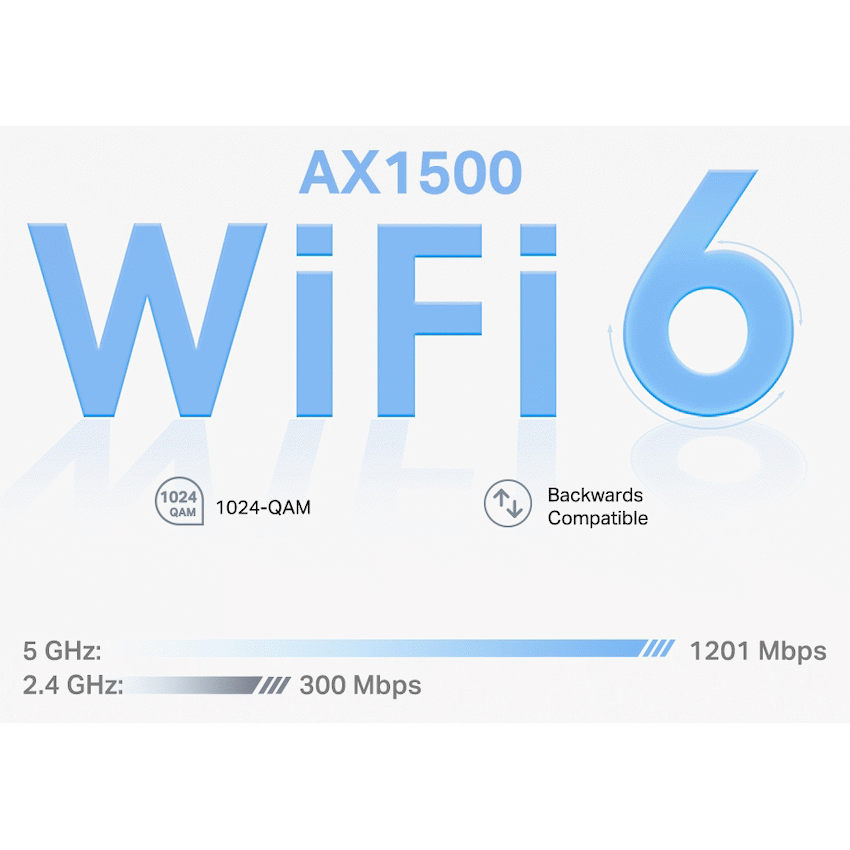 Deco X10 (3-Pack) AX1500 Whole-Home Mesh Wi-Fi 6 System (Tri-Band)