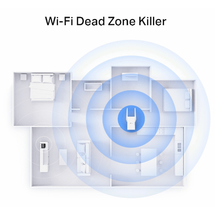 RE705X AX1800 Wi-Fi 6 Range Extender