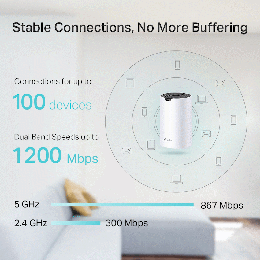 Deco S4 (3-Pack) AC1200 Whole-Home Mesh Wi-Fi System