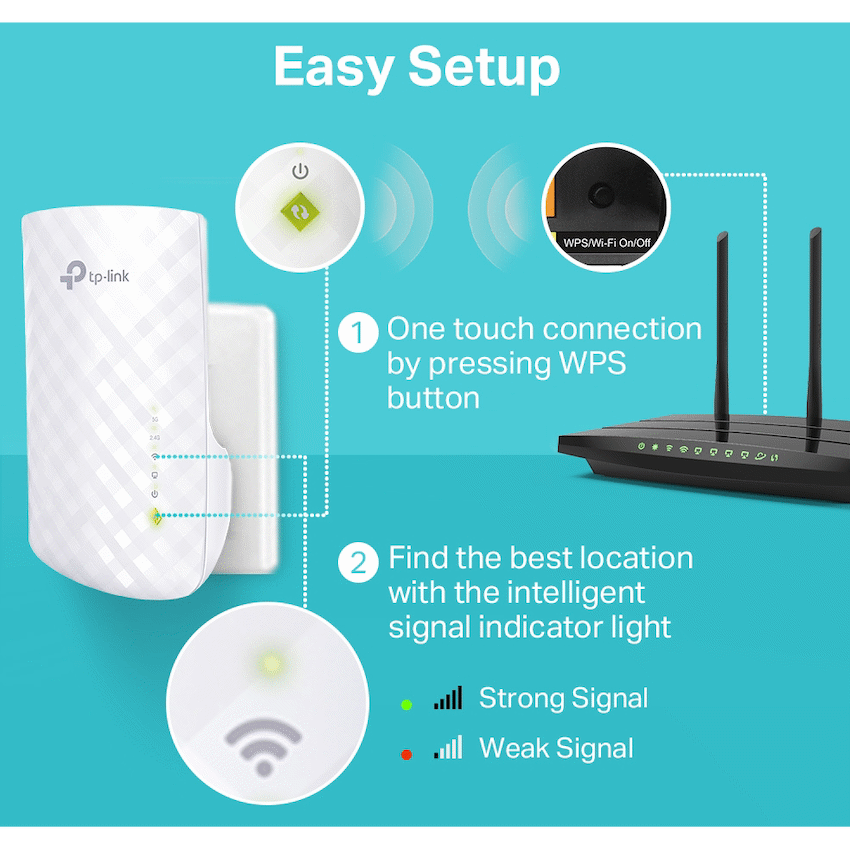 RE220 AC750 Wi-Fi Range Extender