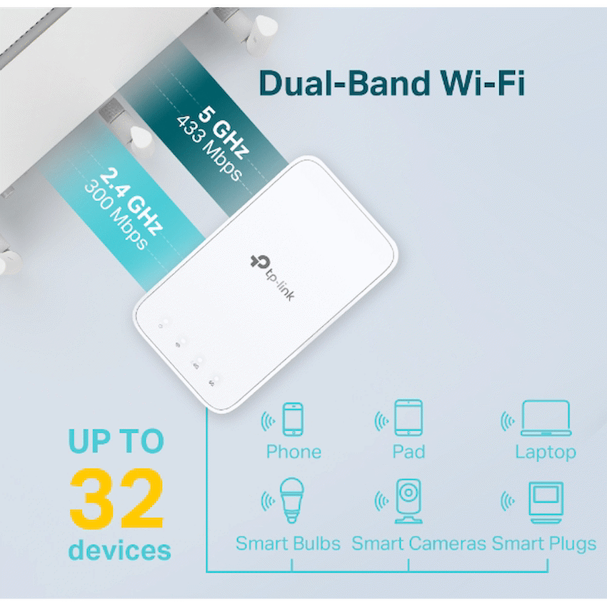 RE230 AC750 Wi-Fi Range Extender