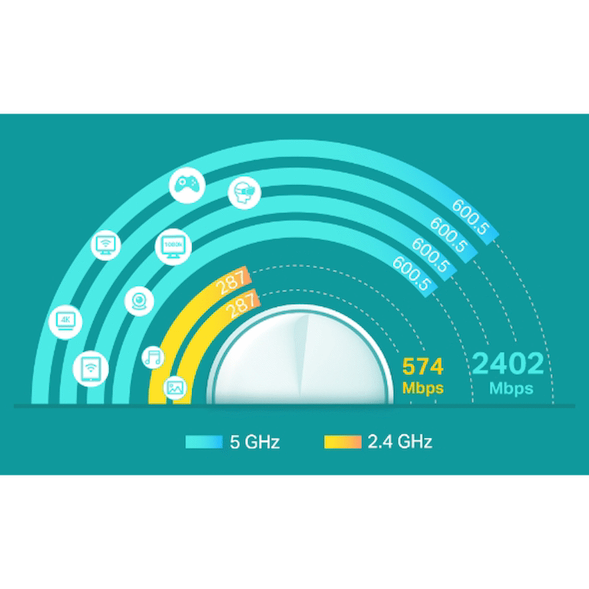 Deco X60 (2-Pack) AX5400 Whole-Home Mesh Wi-Fi 6