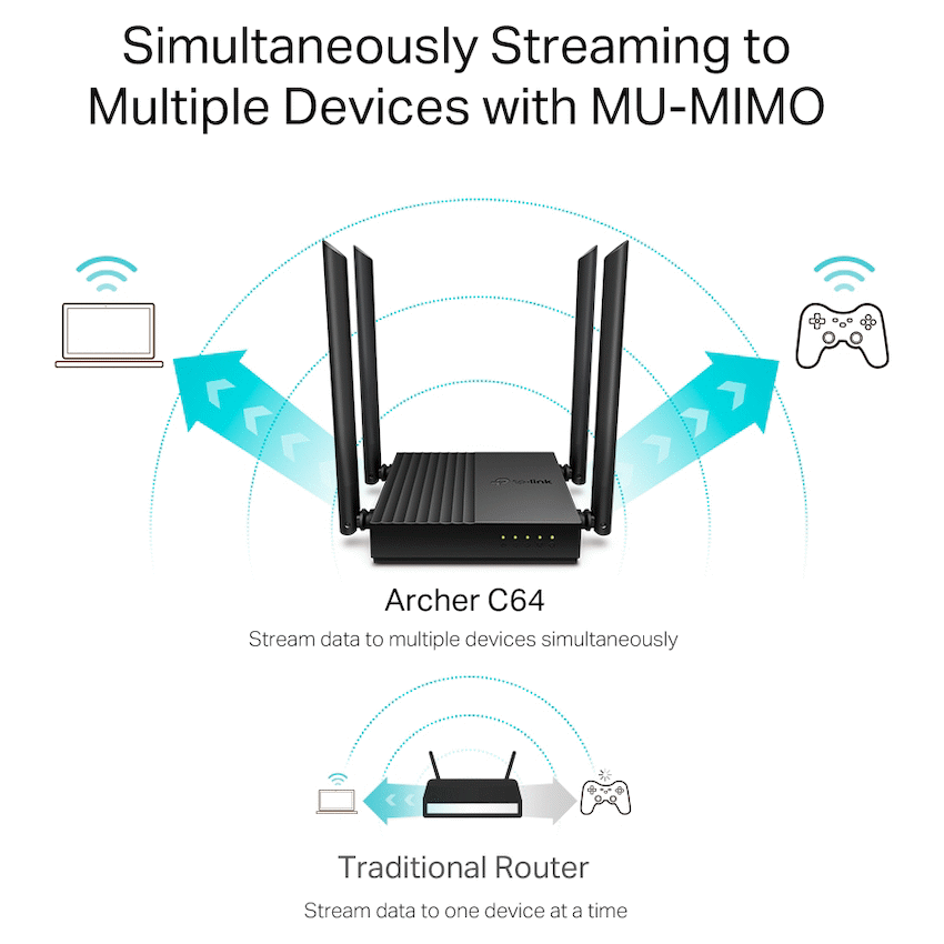 Archer C64 AC1200 MU-MIMO Wi-Fi Router