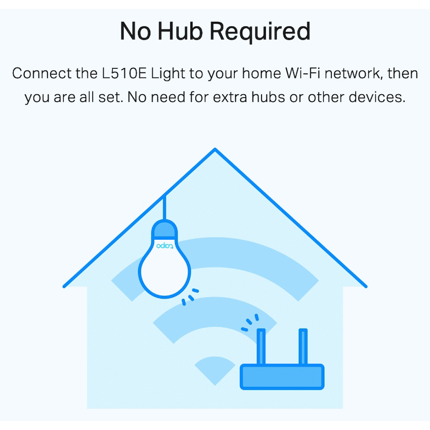 Tapo TP-Link Tapo L510E 8.7w Smart Wi-Fi Warm White Light Bulb, Dimmable, A60, E27