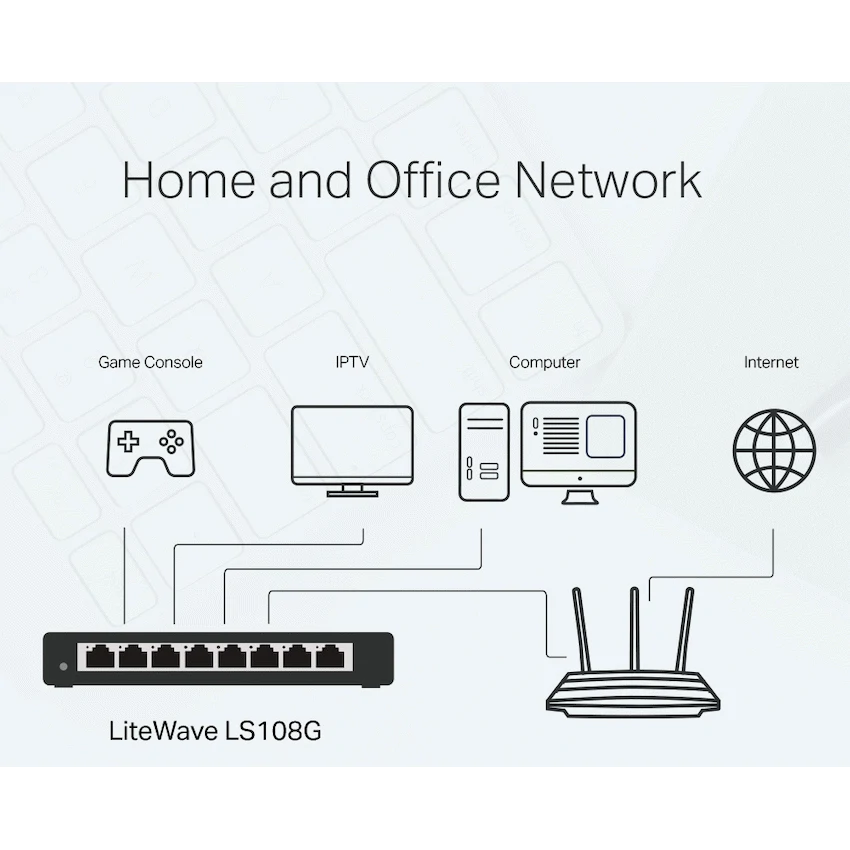 LS108G LiteWave 8-Port Gigabit Desktop Switch