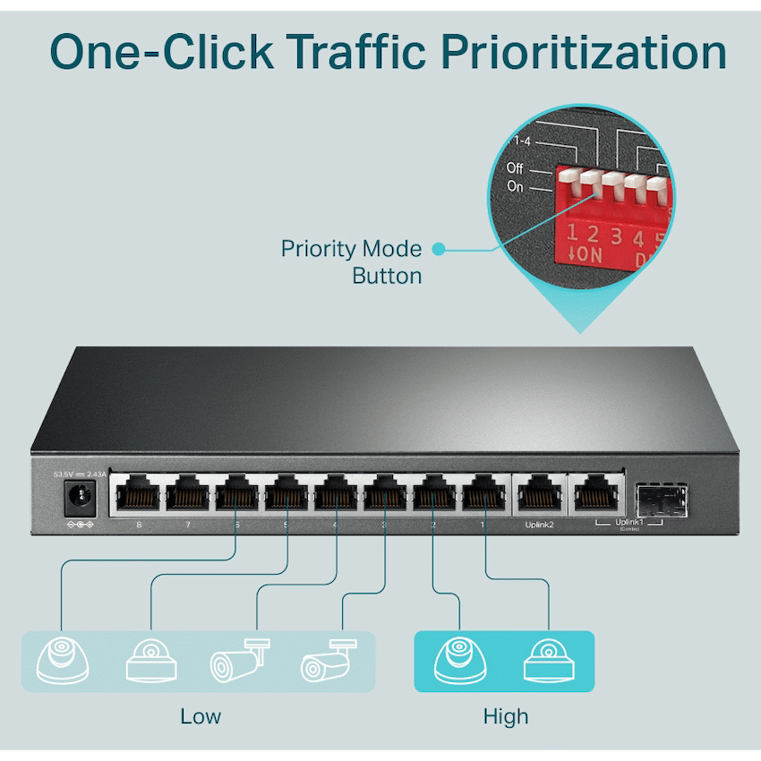 TL-SG1210MP 10-Port Gigabit Desktop Switch with 8-Port PoE+