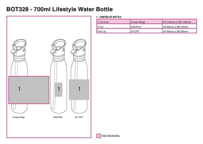 700ml Lifestyle Water Bottle