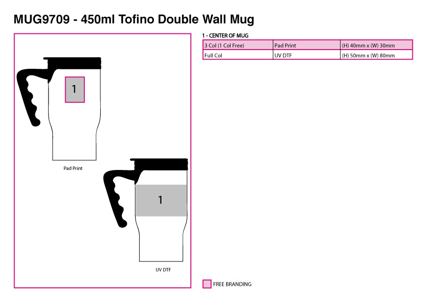 450ml Tofino Double Wall Mug