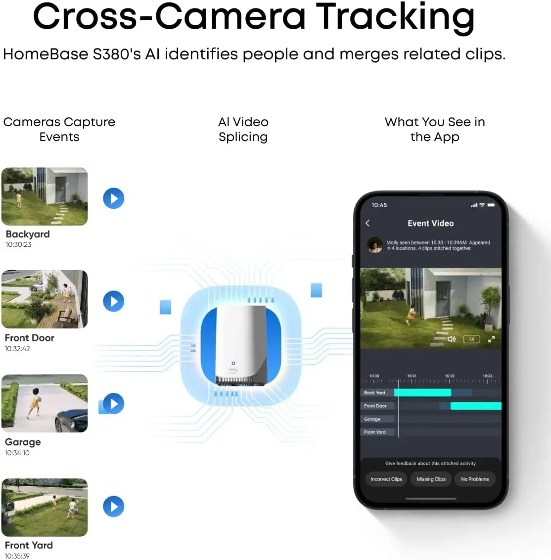 eufy SoloCam E42 2-Cam Kit - Guards On Duty Shop & Security Guards 