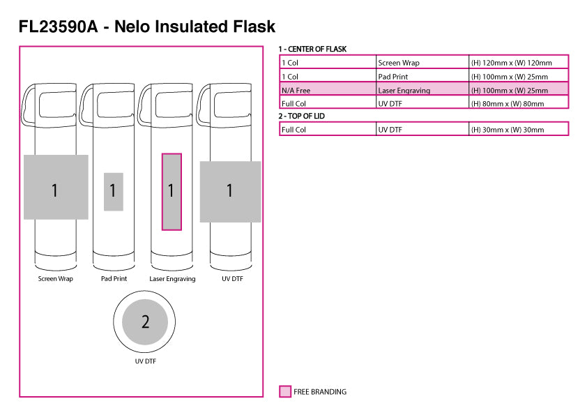 Nelo Insulated Flask - branding