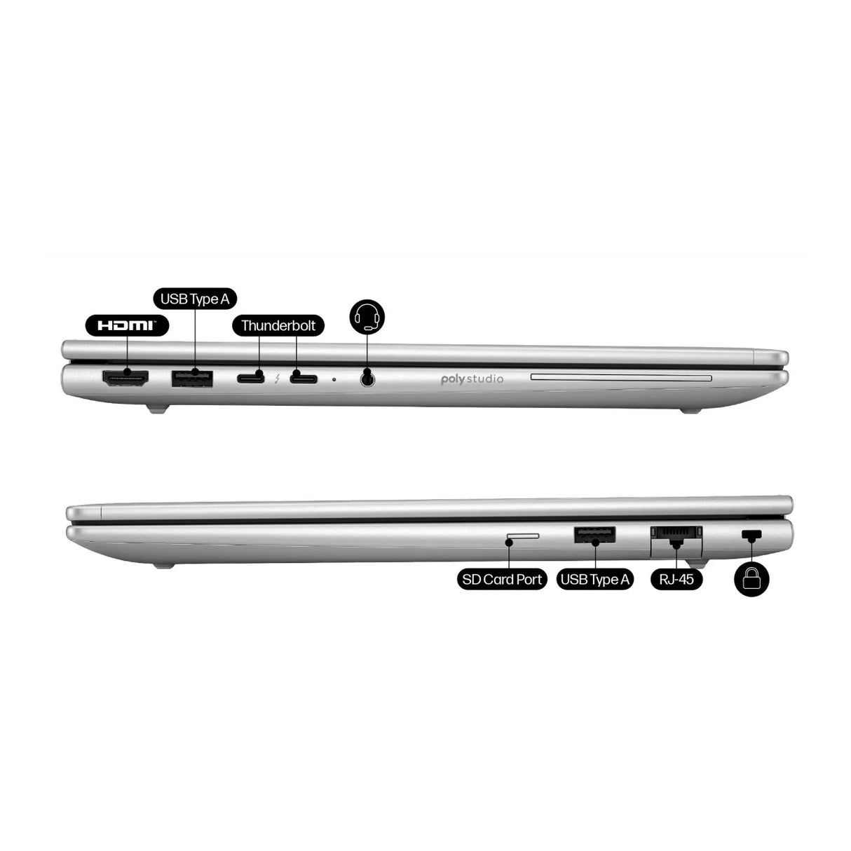 HP EliteBook 6 NB G1i 14in WUXGA Notebook - Guards On Duty Shop & Security Guards