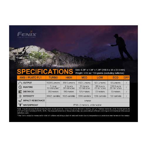 Fenix LD42 Led Flashlight (Black)