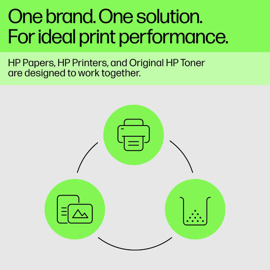 HP 508X YELLOW LASERJET ENTERPRISE M55 M553 TONER CARTRIDGE YIELD 9500 PGS - Guards On Duty Shop & Security Guards