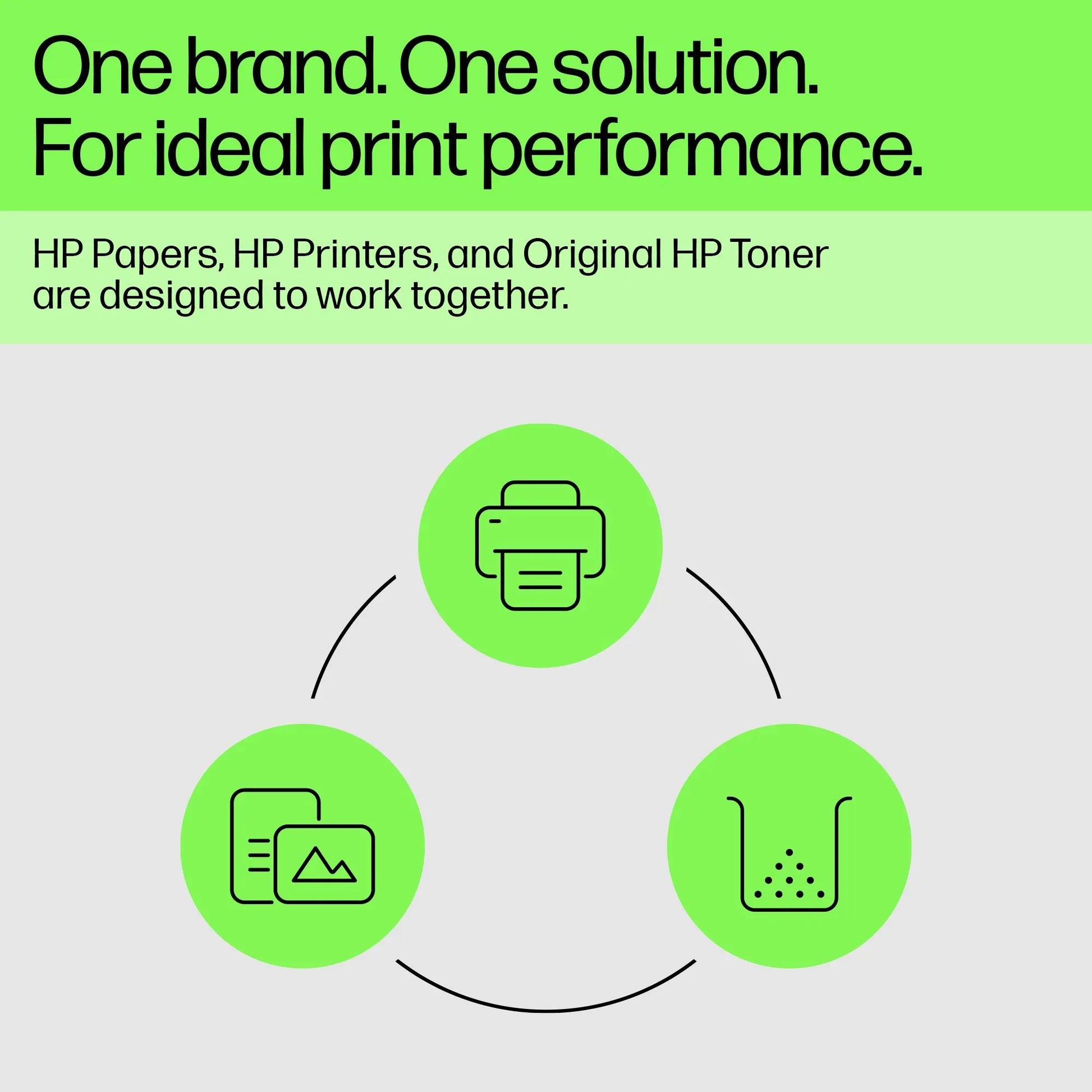 HP LASERJET MFP M436 TONER - Guards On Duty Shop & Security Guards
