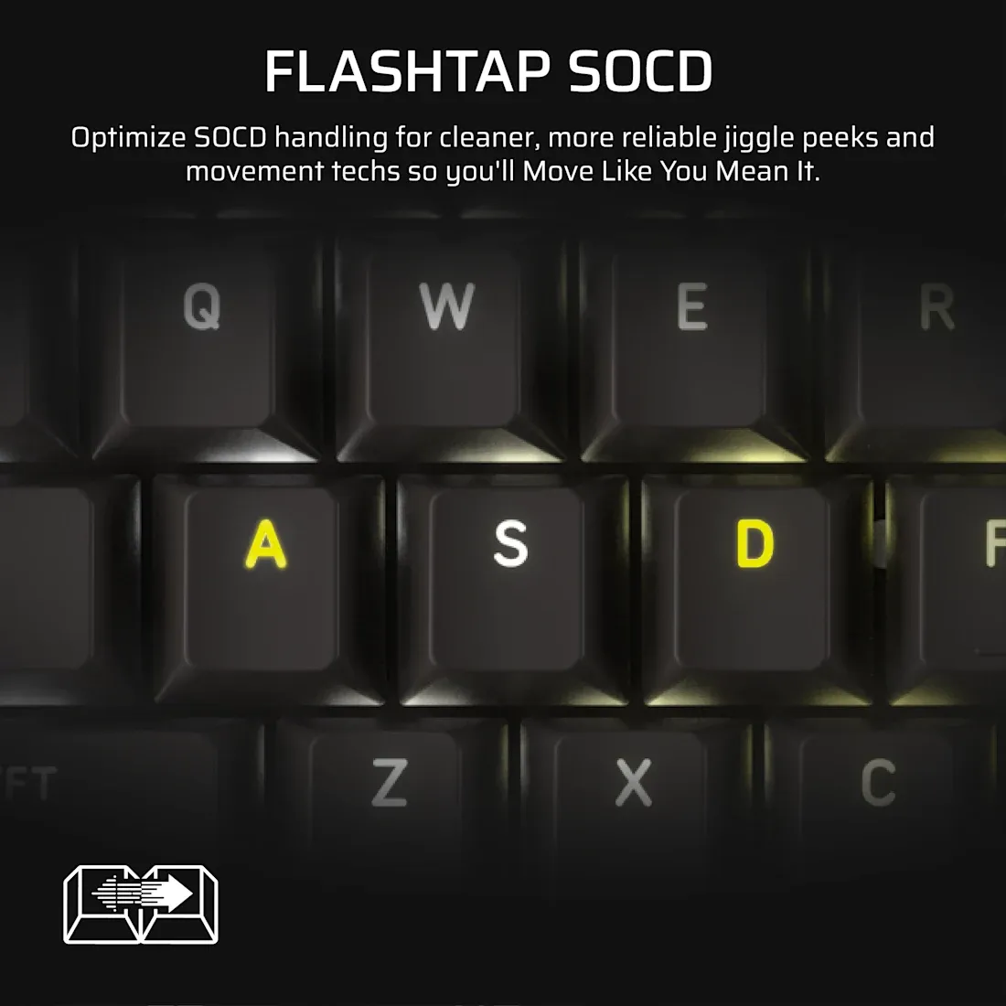Corsair VANGUARD PRO 96% Hall Effect Gaming Keyboard - MGX Hyperdrive magnetic switches - Black.