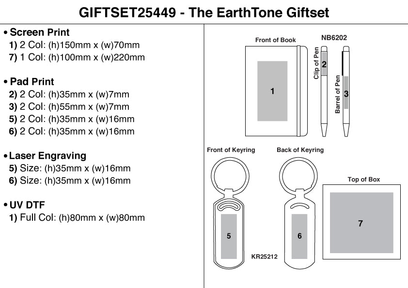 The EarthTone Giftset