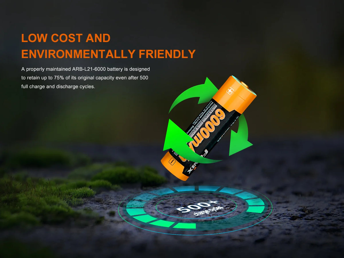 Fenix ARB-L21-6000 Rechargeable 21700 Li-ion Battery – 6000mAh