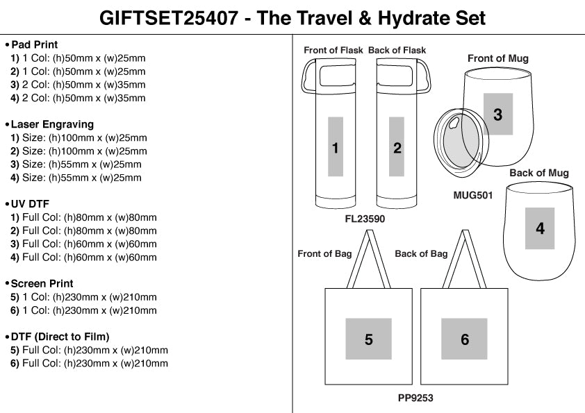 The Travel & Hydrate Set