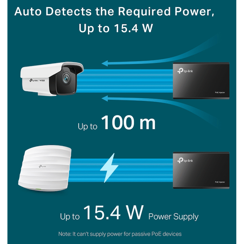 TL-POE150S PoE Injector