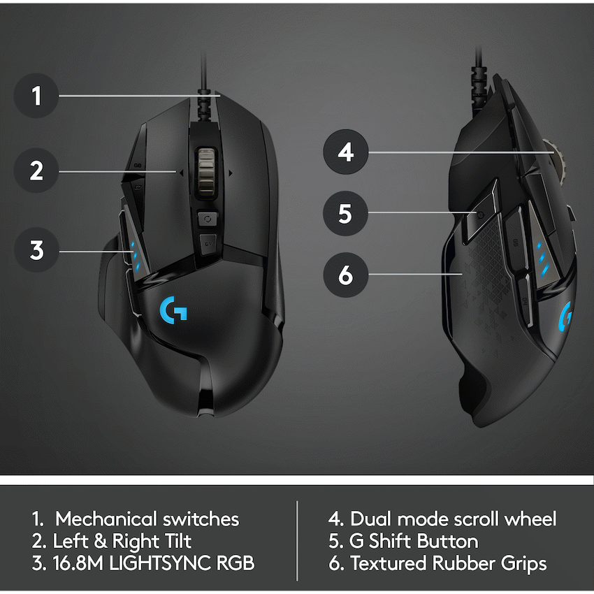 LogitechG Logitech(R) G502 HERO High Performance Gaming Mouse