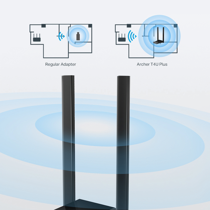 Archer T4U Plus AC1300 Dual Antennas High-Gain Wireless USB Adapter